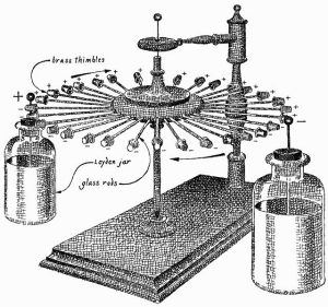 Early Electrostatic Motor